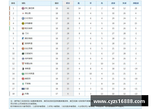 凯时K66官方网站莱比锡客场硬战积分榜领头羊不降身价 - 副本